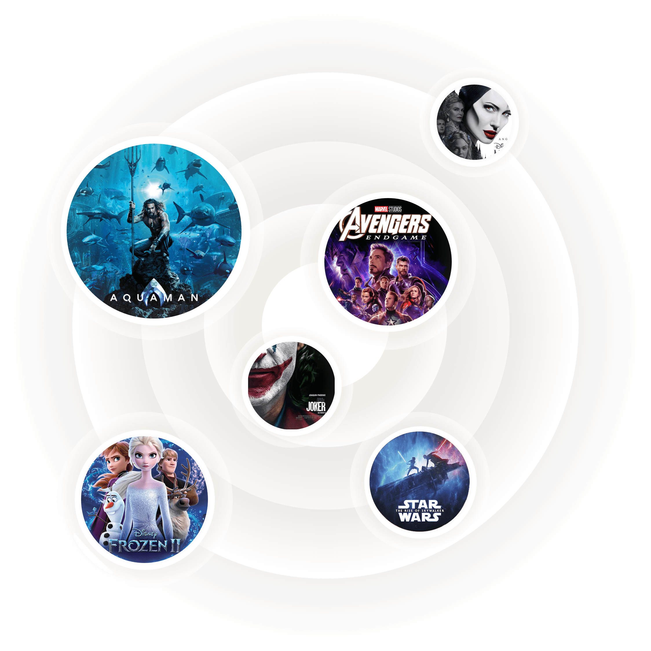 Hollywood movie production